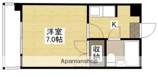 第2古田ビル【3階】の間取り