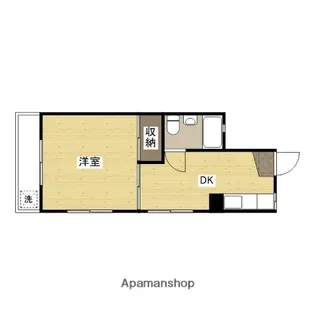 山肩ビル【2階】の間取り