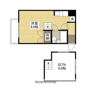 リングッド【5階】の間取り