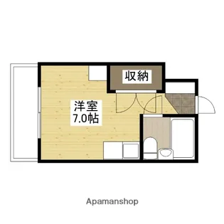 第1ナカムラビル【5階】の間取り