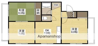 グリーンハイツ舟入【3階】の間取り