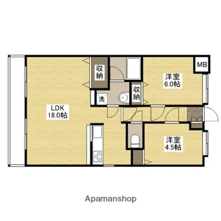 SS八木ハイツ【3階】の間取り