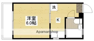 YMシャトー【2階】の間取り