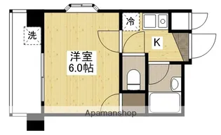 リバーサイド榎町【7階】の間取り