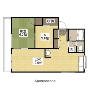 新田ハイツB棟【1階】の間取り