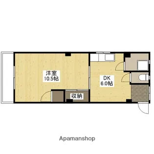 エイシンビルⅡ【2階】の間取り