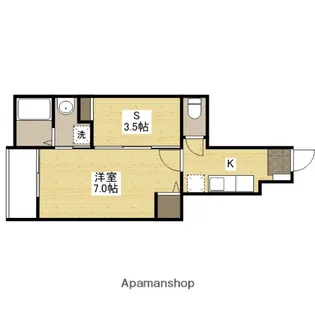 フォレストリバー【1階】の間取り