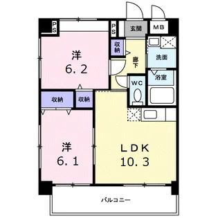 サンシャインKAWAOKA【2階】の間取り