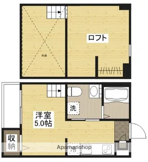 ZWEI【1階】の間取り