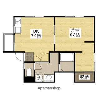 レジデンス牛田【2階】の間取り