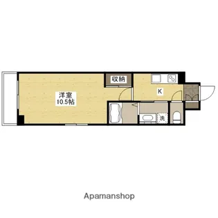 GRACE TOKAICHI CITY【5階】の間取り