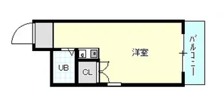 ロイヤルガーデン【202号室号室】の間取り