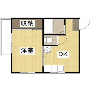 第一ラックビル【301号室号室】の間取り