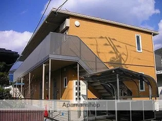 プランタンFUMI【1階】の外観