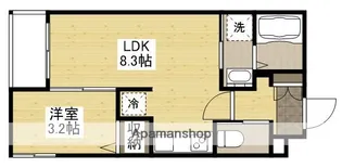 月光西川口町弐番館【3階】の間取り