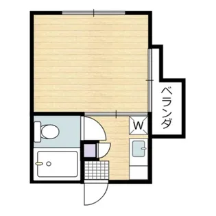 グランコンシェルト【204号室号室】の間取り