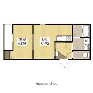 フォレスト草津南(旧リタリッチ四番館)【1階】の間取り