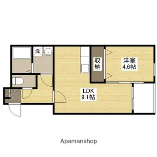 アドバンス七軒茶屋【2階】の間取り