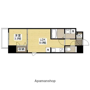 S−RESIDENCE城南通りABREAST【8階】の間取り