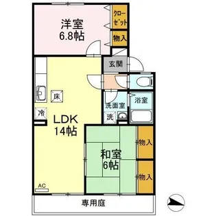 セジュール細馬【1階】の間取り