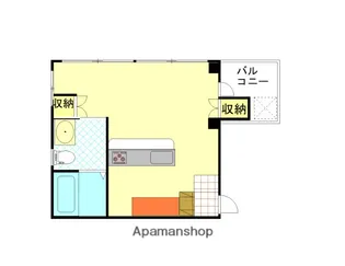 住田ビル【2階】の間取り