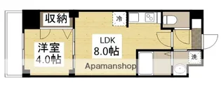 S−RESIDENCE鶴見町ALTANO【6階】の間取り