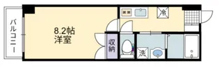 フレッド【901号室号室】の間取り