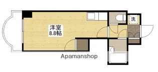 セントラルリバー祇園【2階】の間取り