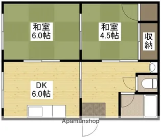 伊田荘【2階】の間取り