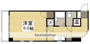 アイビースクエア横川【1階】の間取り
