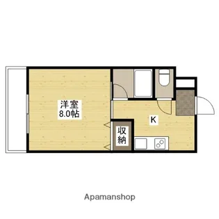 ルーエ祇園【2階】の間取り