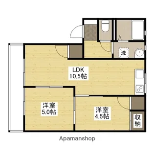 ディアス石原C棟【2階】の間取り