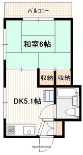 A1ビル【2階】の間取り