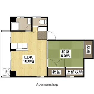 西村ビル【3階】の間取り