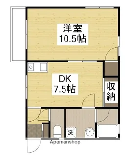 イーストハウス【4階】の間取り