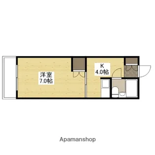 グリーンコーポ岡田【3階】の間取り