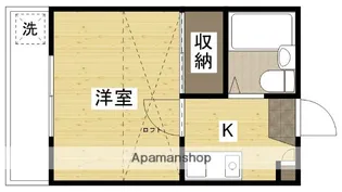 大竹レジデンス【2階】の間取り