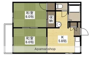 ファジー洋光【2階】の間取り