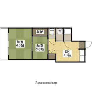 第1住田ビル【104号室】の間取り