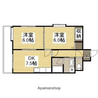 エトワール観音【2階】の間取り