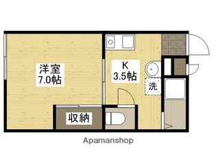 スイートム祗園【1階】の間取り