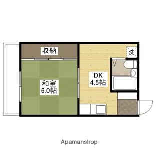 酒井ビル【4階】の間取り