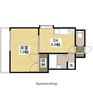 ライズ堺町【2階】の間取り