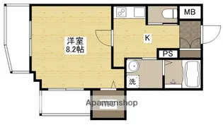 【舟入幸町】KDXレジデンス舟入幸町【5階】の間取り