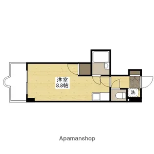 セントラルリバー祇園【2階】の間取り