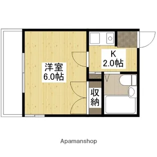 エステート中広【2階】の間取り