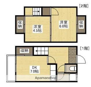 グリーンコート【1階】の間取り