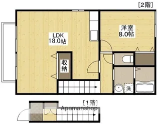 サニーコート神田【2階】の間取り