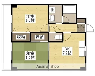 サクセスフォート【2階】の間取り