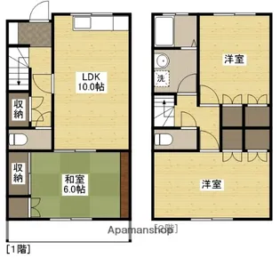 コーポ上迫【1階】の間取り